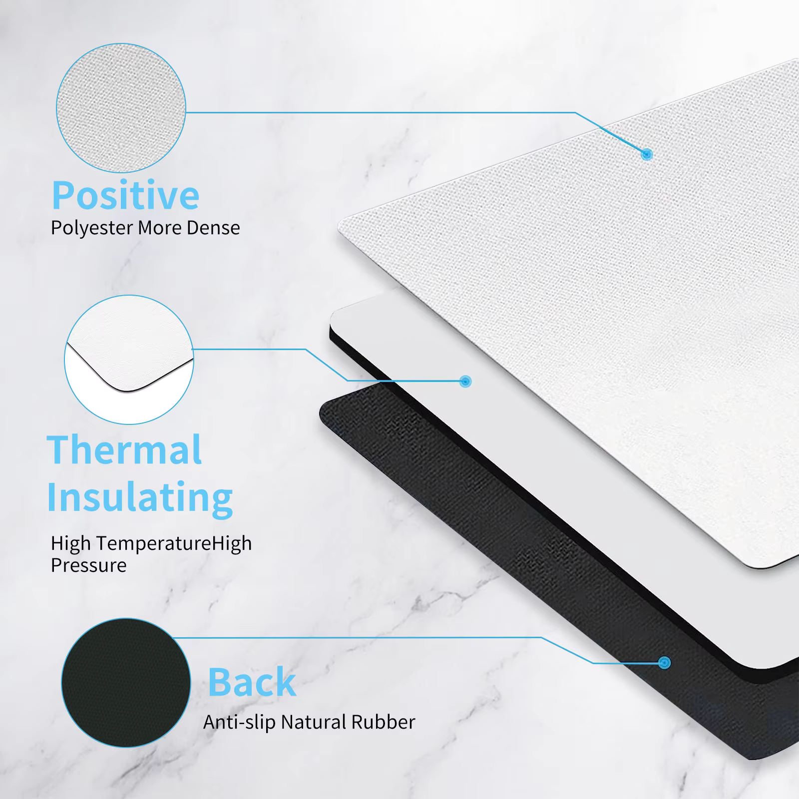 1 Pc Sublimation Mouse Pad Bla - Mouse Pad Blank Sublimation 评论和价格