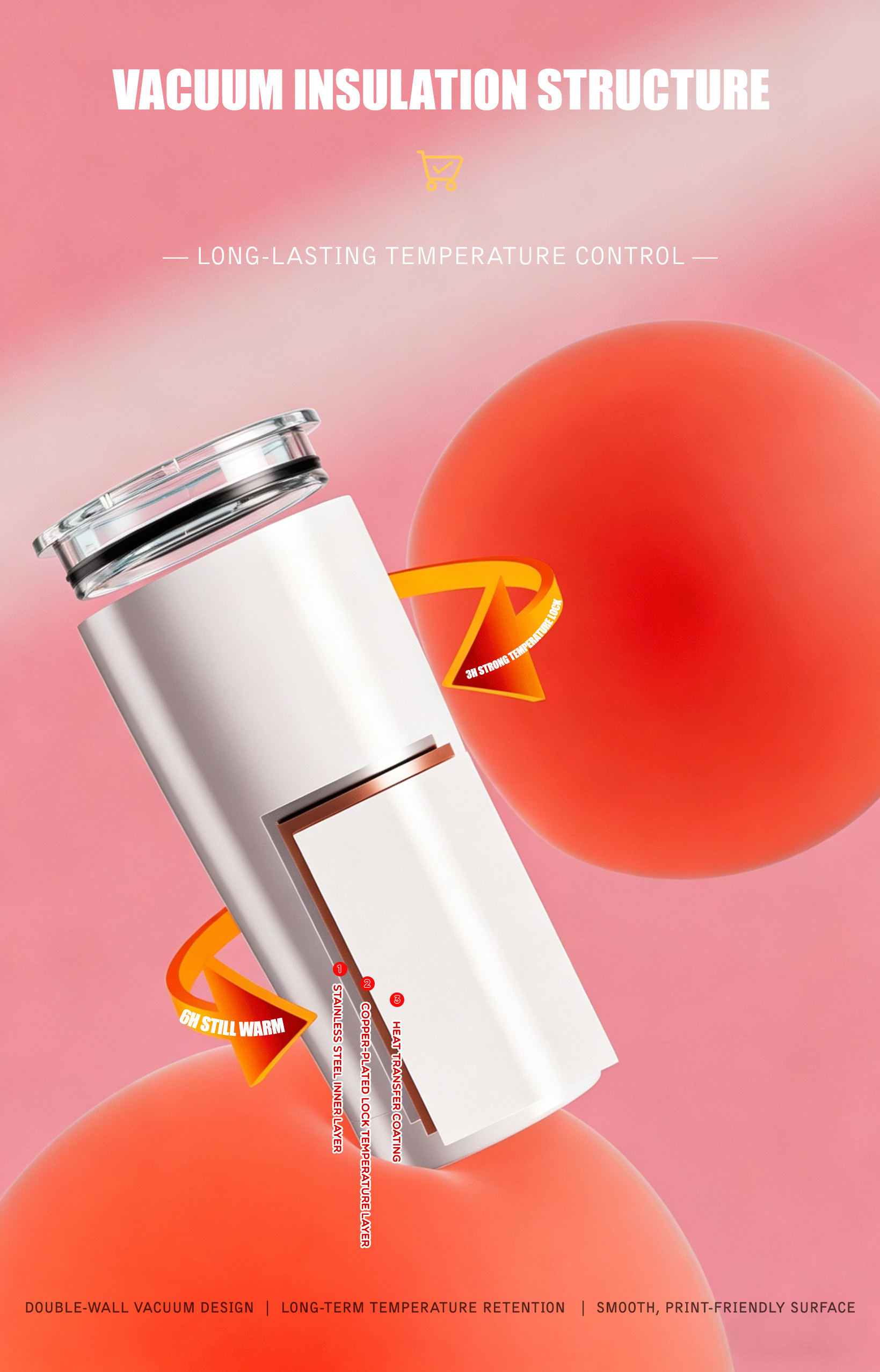 Sublimation Blanks 30oz 12oz 2 - Water Bottle Blank 评论和价格