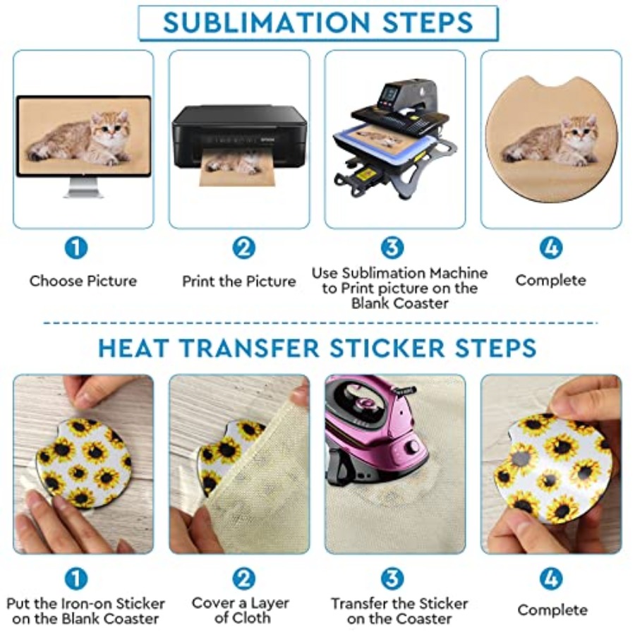 40PCS Sublimation Blank Car Co - Coaster Sublimation Blank 评论和价格