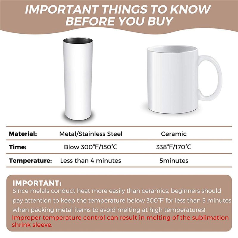 A27F-280Pcs Sublimation Shrink - Sublimation Mug White 评论和价格