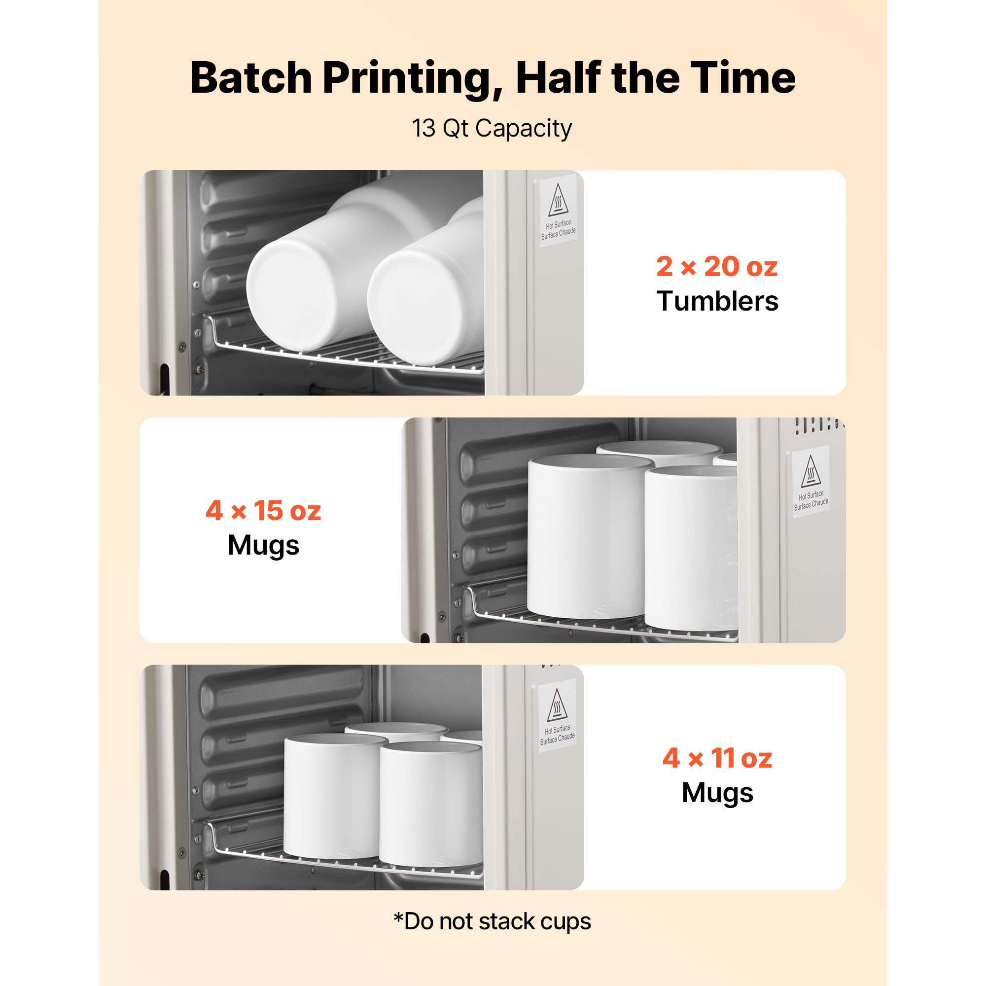 SucceBuy Sublimation Oven Mach - Sublimation Mug White 评论和价格
