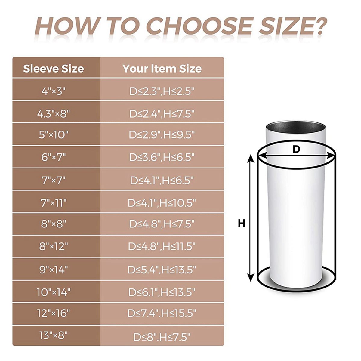 BAAE 420Pcs Sublimation Shrink - Sublimation Mug White 评论和价格